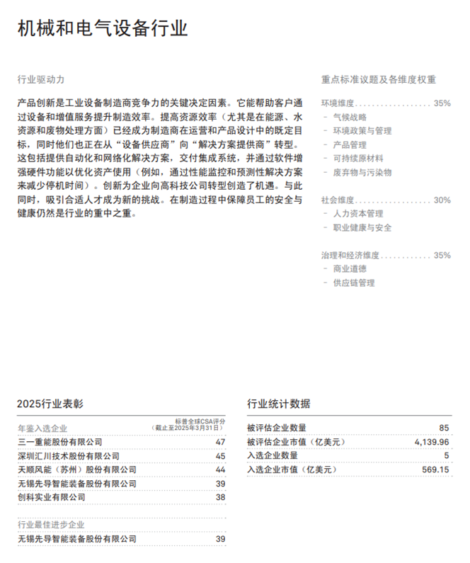 企业微信截图_17447940755624.png