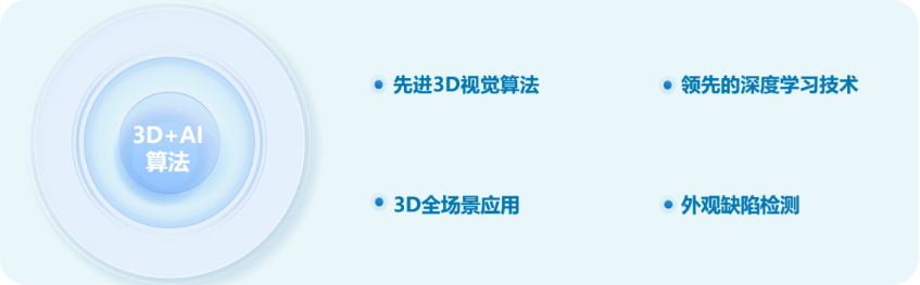 企业微信截图_17442772189120.png