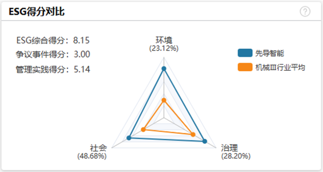企业微信截图_1753356381283.png