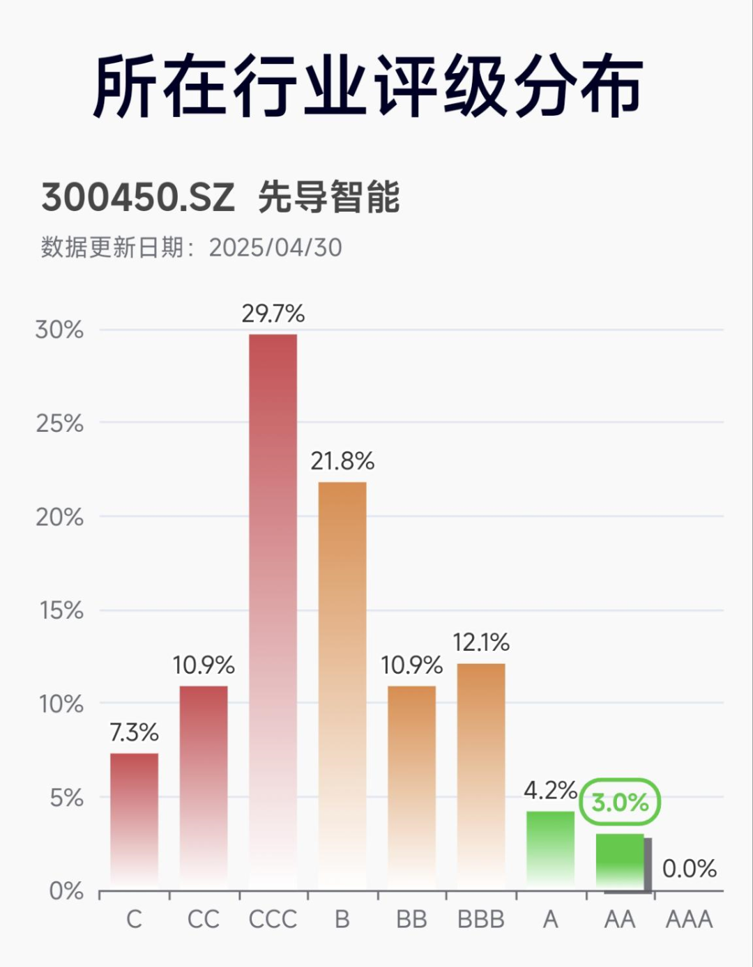 企业微信截图_17533566724960.png